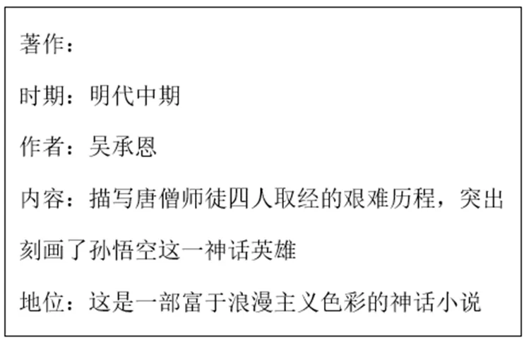 【中考历史 | 百炼成钢】七下第21课 第6张 【中考历史 | 百炼成钢】七下第21课 第6张