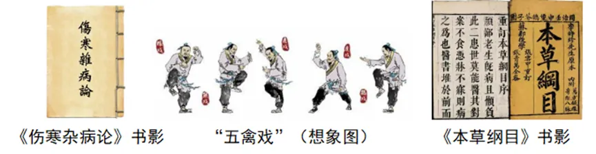 【中考历史 | 百炼成钢】七下第21课 第9张 【中考历史 | 百炼成钢】七下第21课 第9张