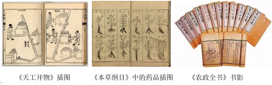 【中考历史 | 百炼成钢】七下第21课 第27张 【中考历史 | 百炼成钢】七下第21课 第27张