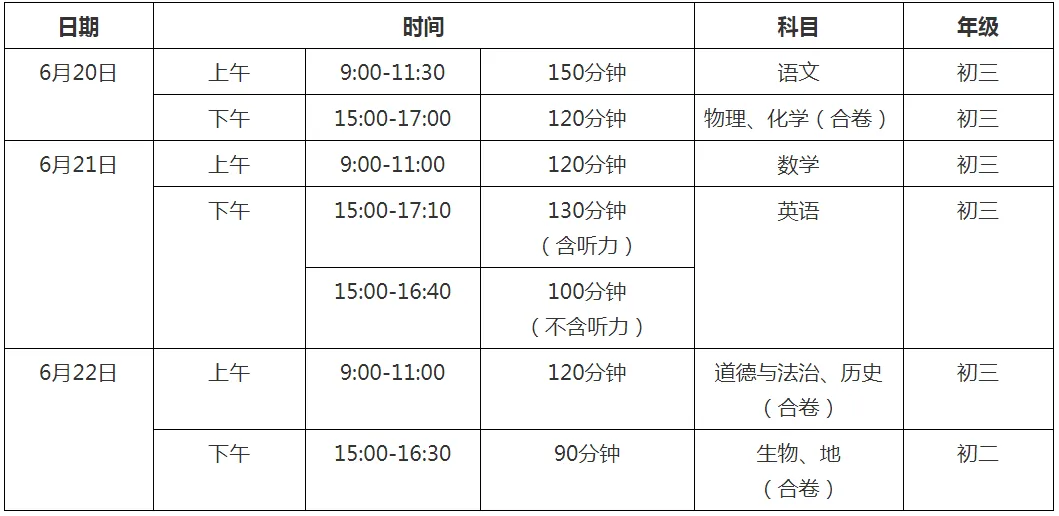 重磅!湖北中考改革方案出炉 第3张