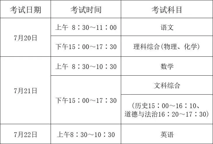 中考进行时!奔跑吧,少年~加油!!! 第17张