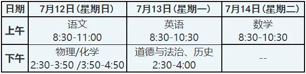淮安中考时间公布! 第2张