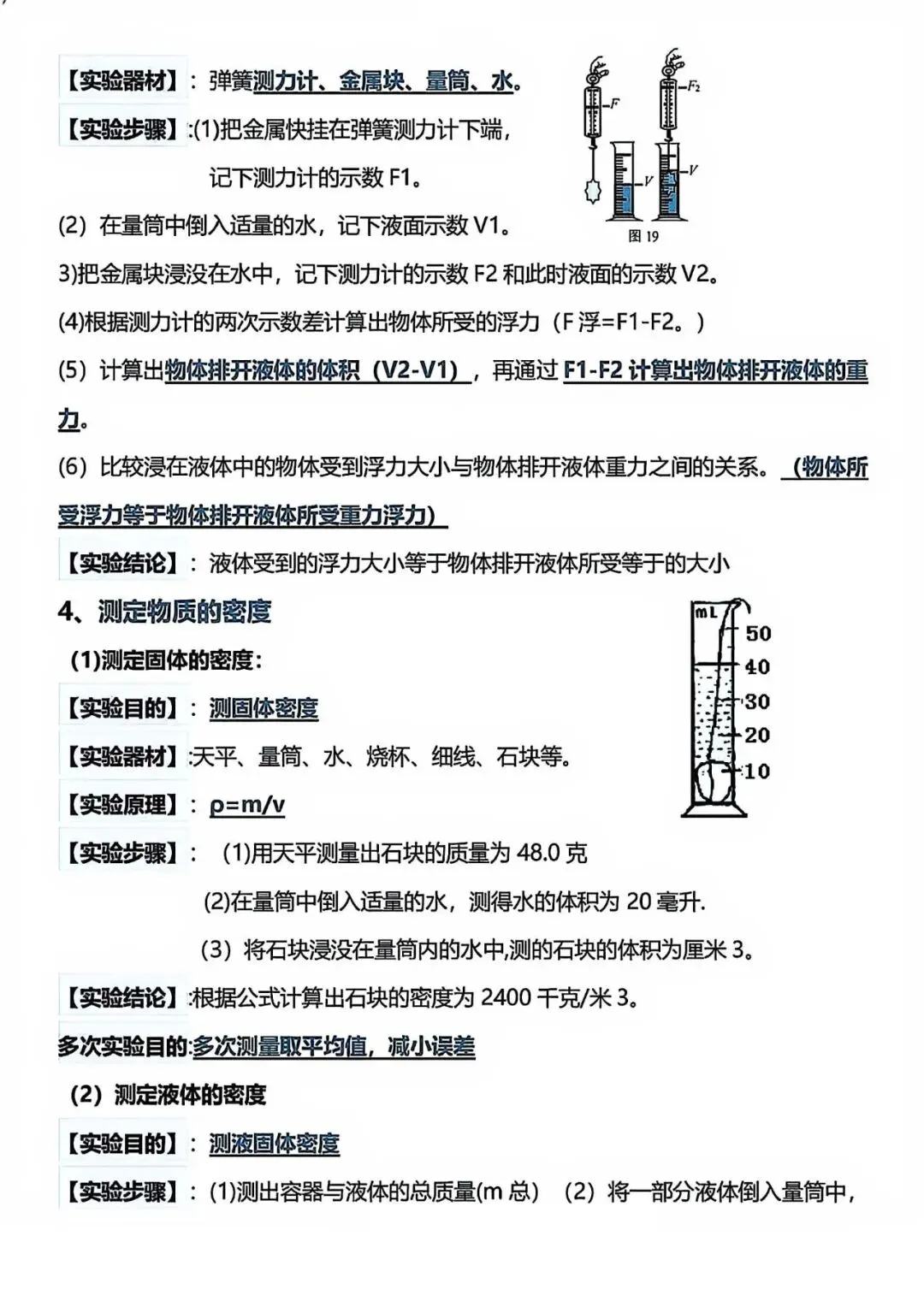 中考物理15个重点实验 第2张