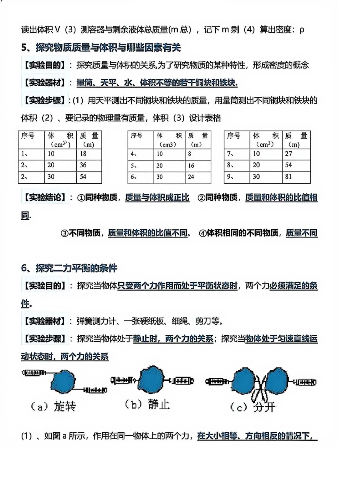 中考物理15个重点实验 第3张