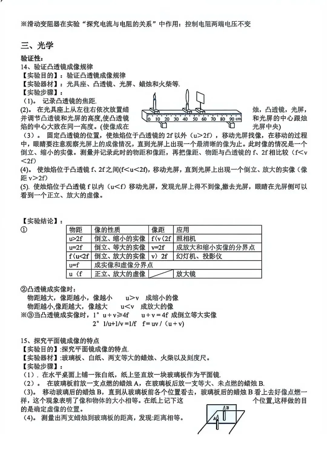 中考物理15个重点实验 第8张