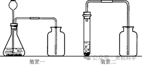【中考复习】化学专题知识点①:空气 第27张 【中考复习】化学专题知识点①:空气 第27张