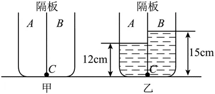 中考物理必考实验--探究液体压强与哪些因素有关 第7张