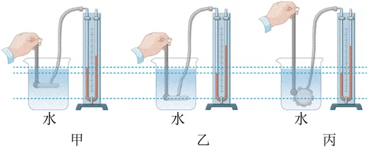中考物理必考实验--探究液体压强与哪些因素有关 第8张