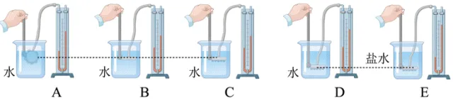 中考物理必考实验--探究液体压强与哪些因素有关 第9张