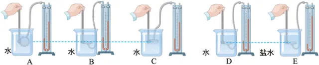 中考物理必考实验--探究液体压强与哪些因素有关 第10张