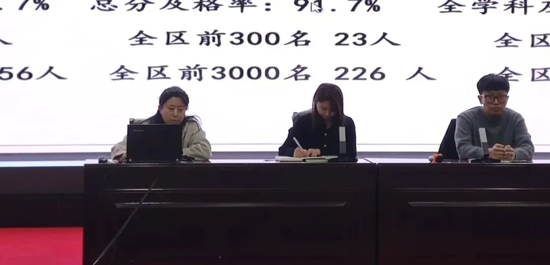 冲刺2026中考:初三全员擎旗攻坚,师生共赴星辰征途—— 初三年级2025-2026学年第二学期四会纪要 第17张 冲刺2026中考:初三全员擎旗攻坚,师生共赴星辰征途—— 初三年级2025-2026学年第二学期四会纪要 第17张