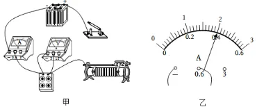 中考科学|每日一题2 第1张 中考科学|每日一题2 第1张