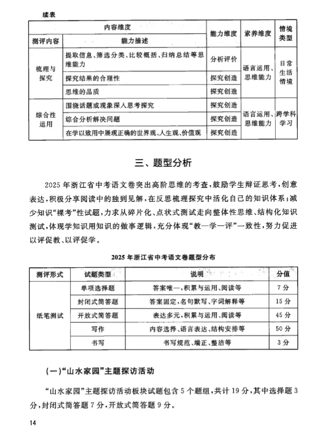 中考倒计时110天,2025年浙江省中考命题分析(可下载) 第6张