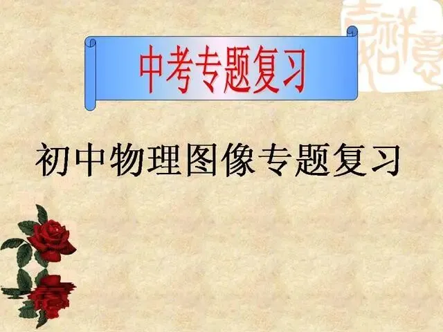 中考物理图像问题专题复习 第2张