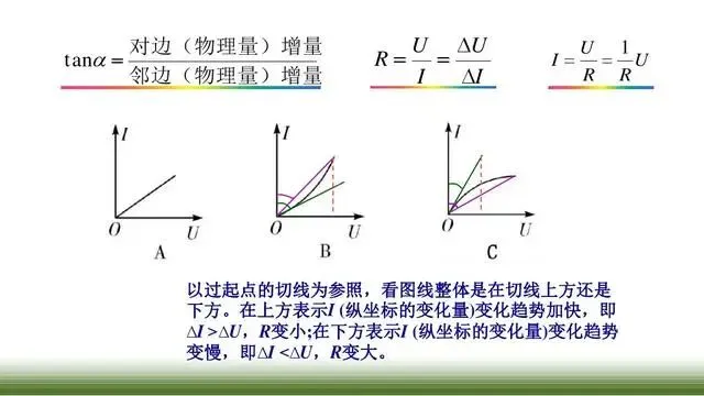 中考物理图像问题专题复习 第11张