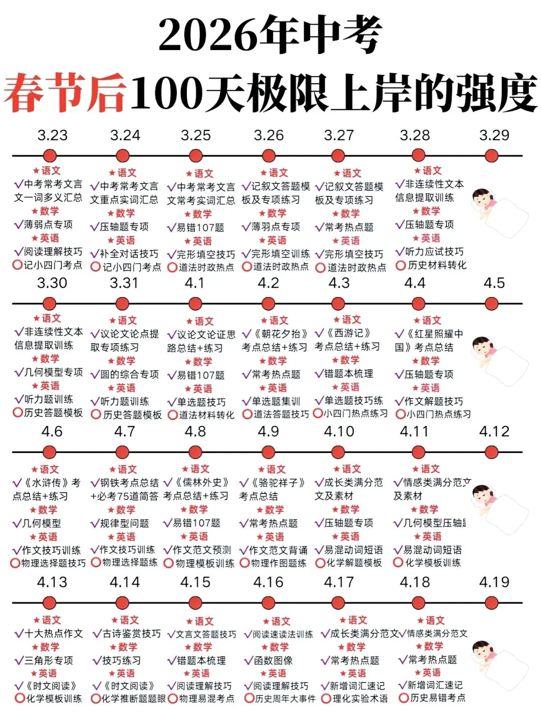 中考最后100天冲刺计划 第2张