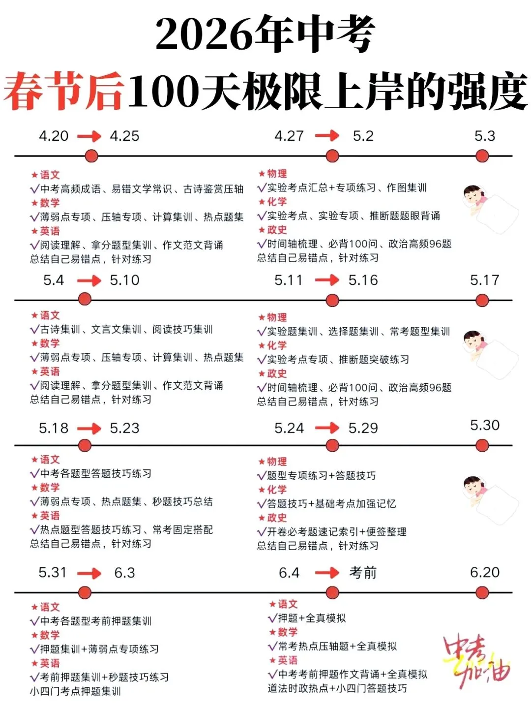 中考最后100天冲刺计划 第3张