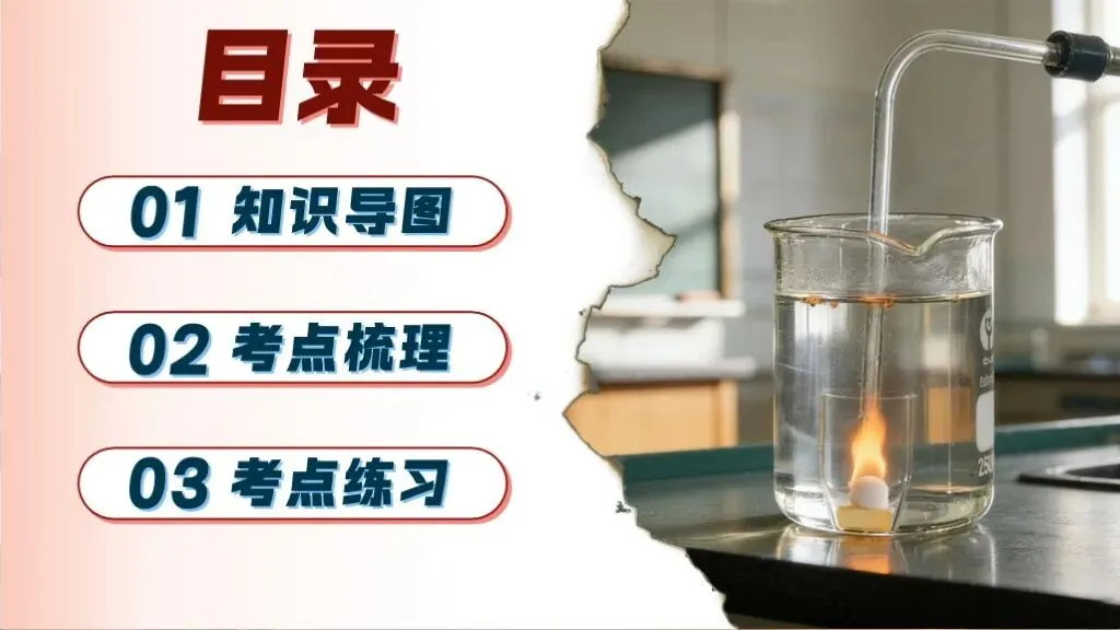 中考化学专题复习 | 专题十三《燃烧与灭火》课件+配套教学设计 第9张 中考化学专题复习 | 专题十三《燃烧与灭火》课件+配套教学设计 第9张