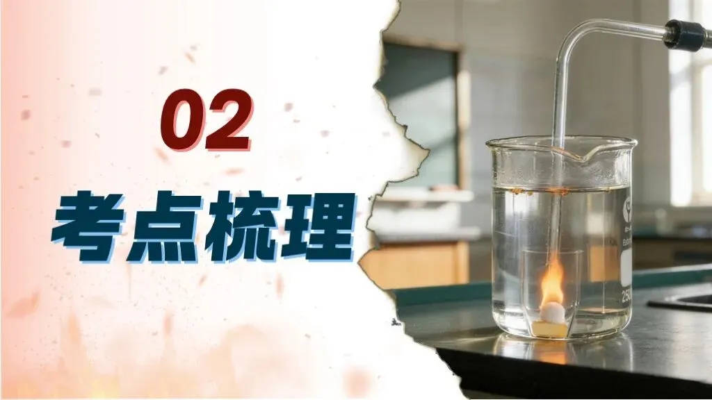 中考化学专题复习 | 专题十三《燃烧与灭火》课件+配套教学设计 第12张 中考化学专题复习 | 专题十三《燃烧与灭火》课件+配套教学设计 第12张