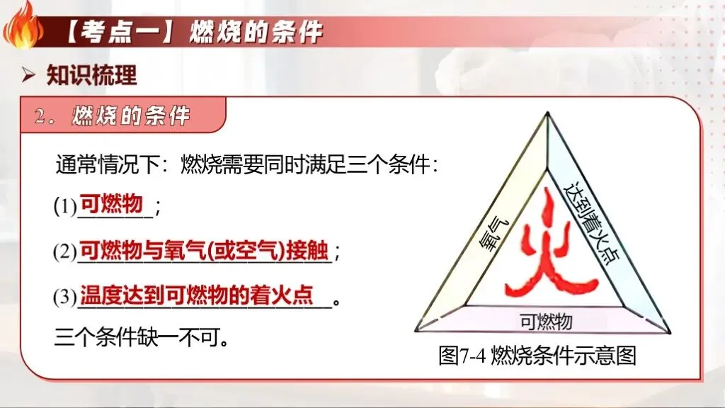 中考化学专题复习 | 专题十三《燃烧与灭火》课件+配套教学设计 第15张 中考化学专题复习 | 专题十三《燃烧与灭火》课件+配套教学设计 第15张