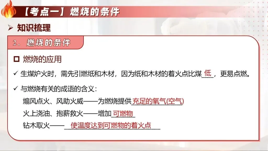 中考化学专题复习 | 专题十三《燃烧与灭火》课件+配套教学设计 第16张 中考化学专题复习 | 专题十三《燃烧与灭火》课件+配套教学设计 第16张