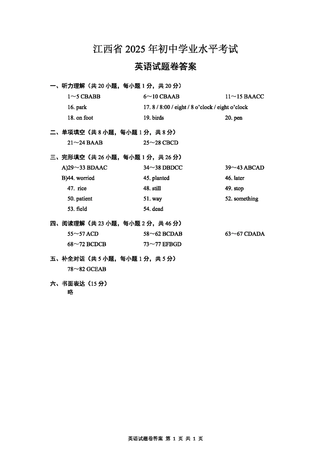中考英语答题提分技巧|考前精准梳理高效备考(附2025年江西省英语试题) 第16张 中考英语答题提分技巧|考前精准梳理高效备考(附2025年江西省英语试题) 第16张