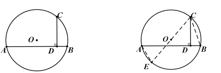中考速递——圆模型05平行弦与相交弦 第7张