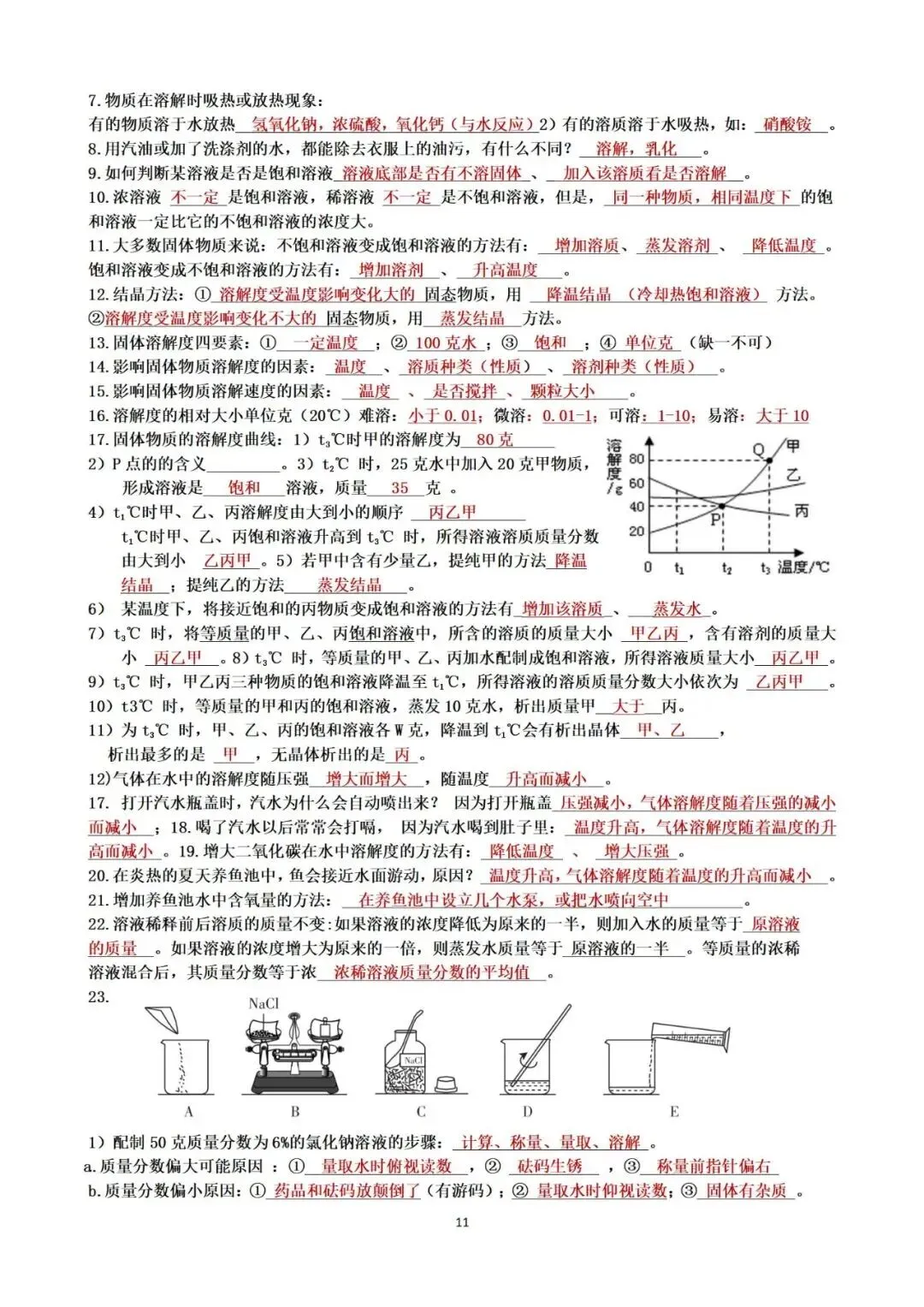 中考化学复习提纲 第12张 中考化学复习提纲 第12张