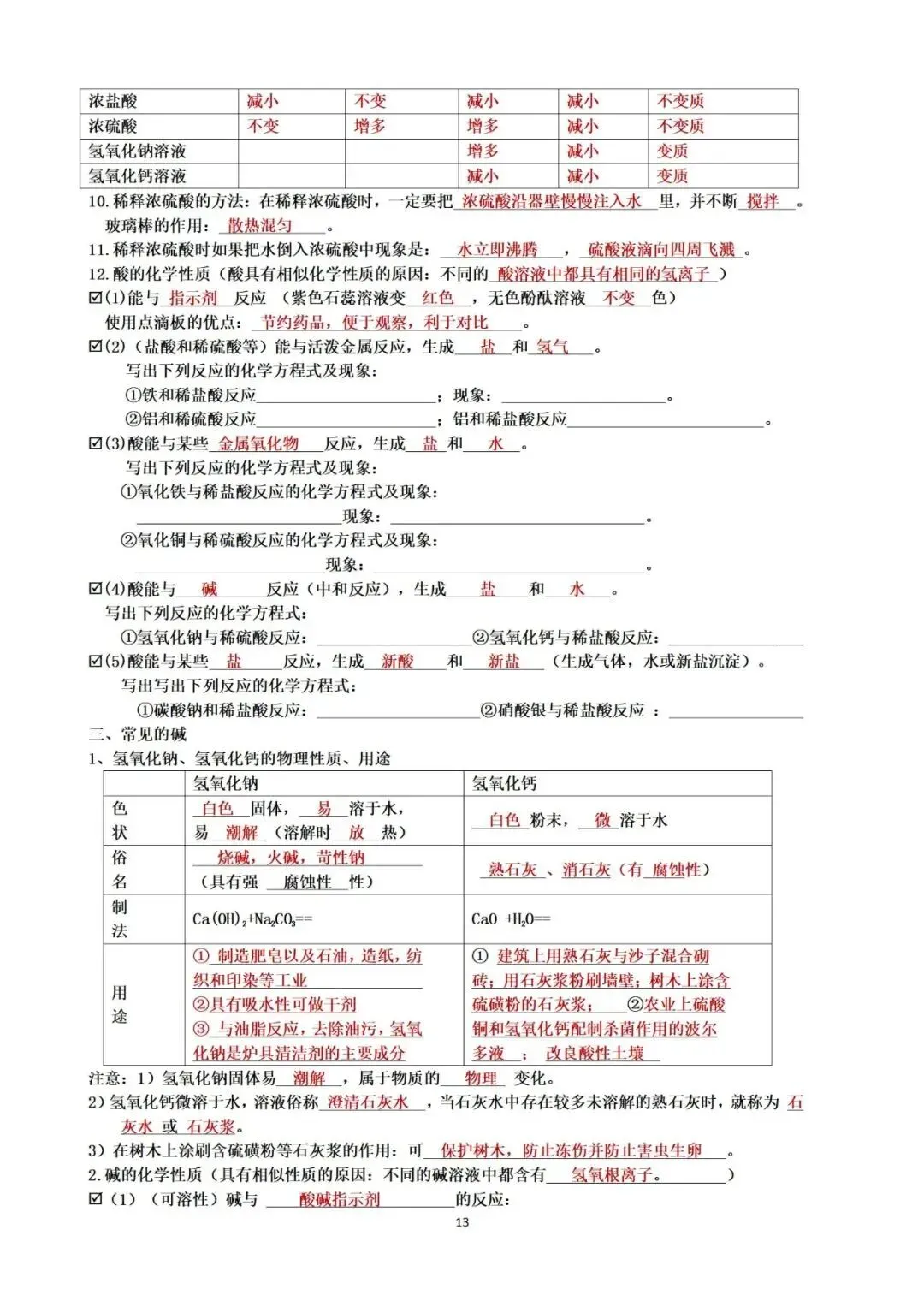 中考化学复习提纲 第14张 中考化学复习提纲 第14张