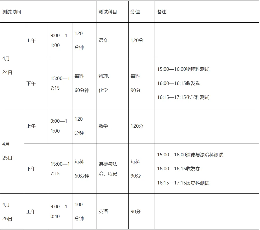 重磅!广州全市中考一模统考5月中旬出分! 第6张