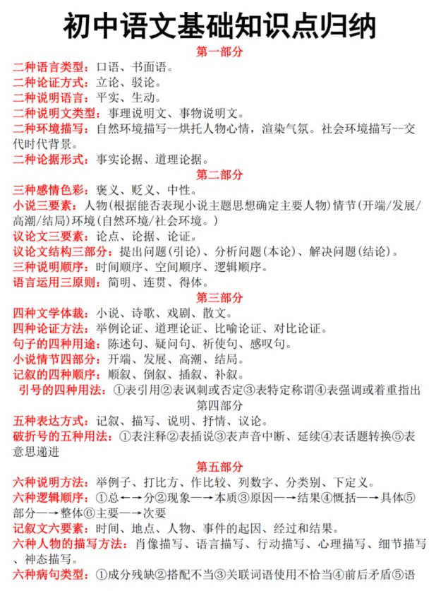中考语文基础知识点归纳,都是要靠考的,电子版可打印! 第2张