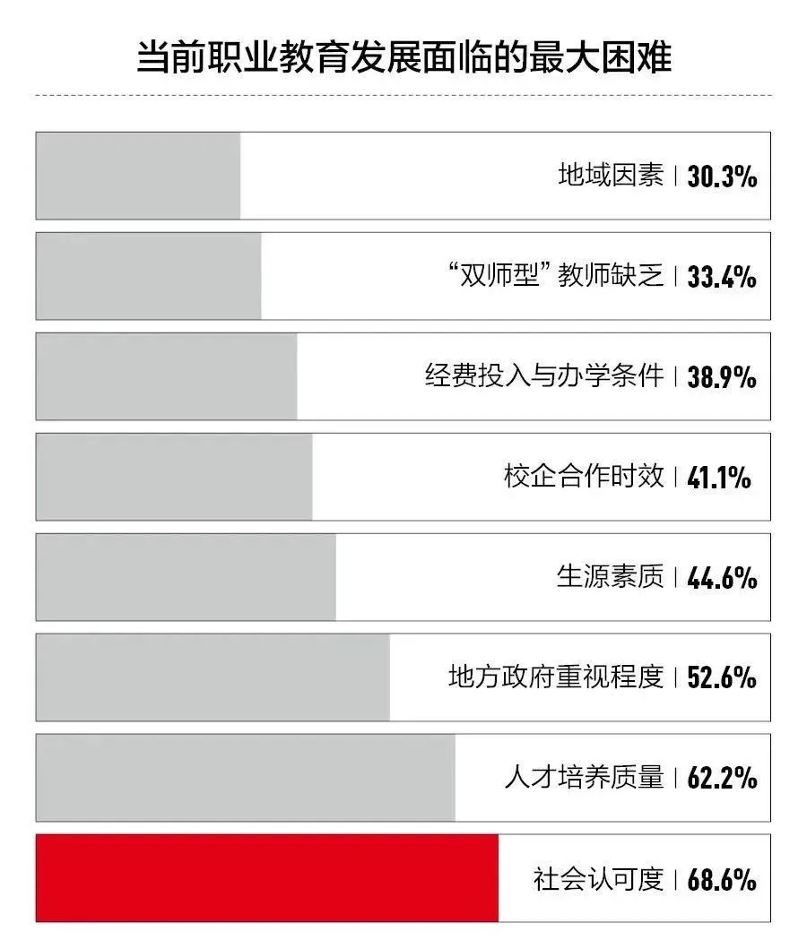 中考＂劝退＂又出现了! 第20张