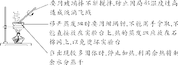 中考化学方程式+高频考点六大块 备考速记 第38张