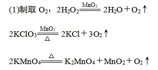 中考化学方程式+高频考点六大块 备考速记 第40张