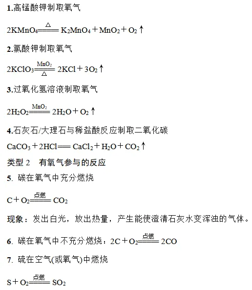 中考化学方程式+高频考点六大块 备考速记 第53张