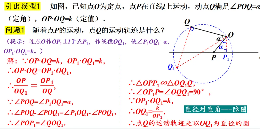 中考网红问题,定角定积(反演变换)模型 第1张