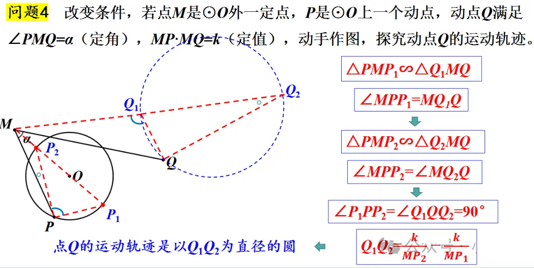 中考网红问题,定角定积(反演变换)模型 第4张