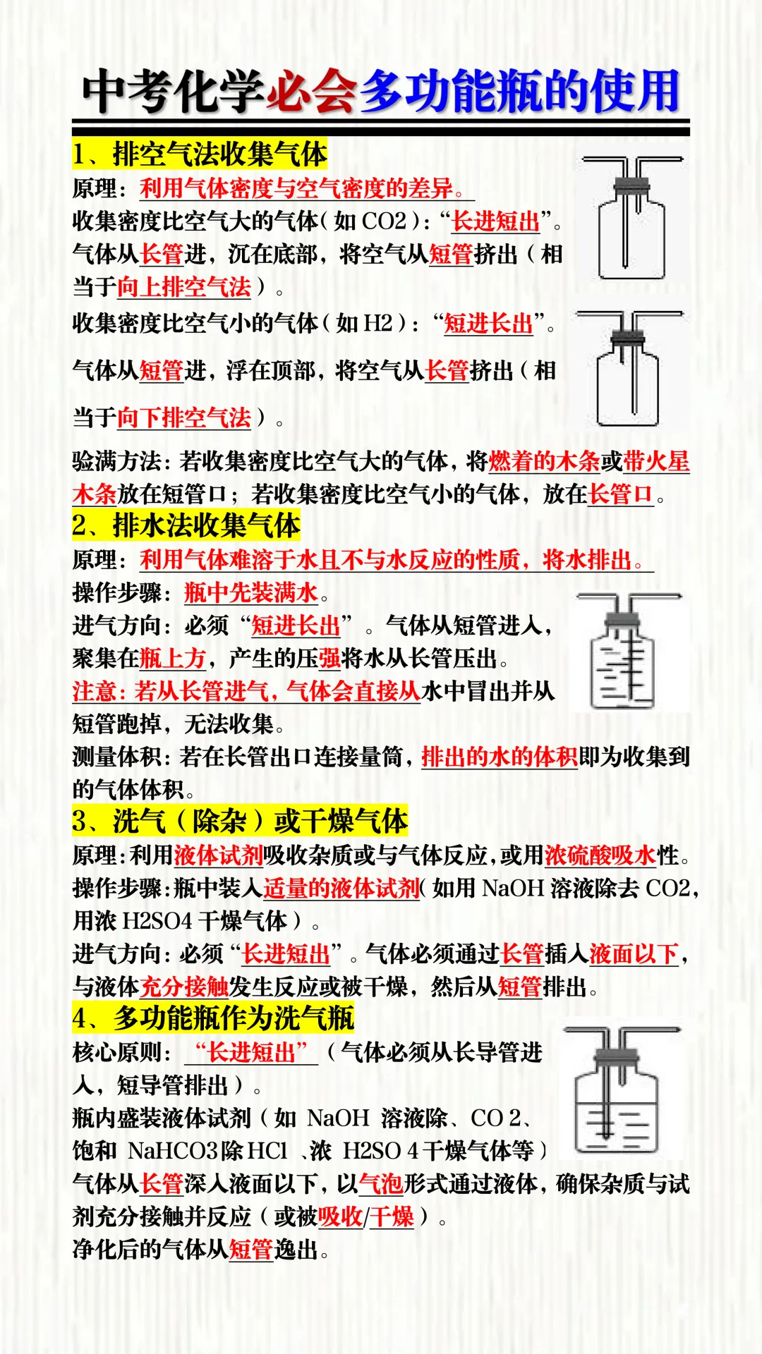 中考化学必会多功能瓶的使用!90%学生搞反了!吃透这些中考实验基础分一分不丢! 第3张