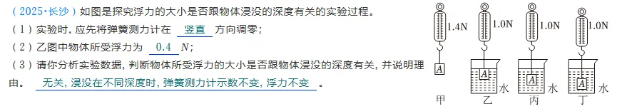 中考实验考点总结11:探究浮力大小与哪些因素有关 第5张