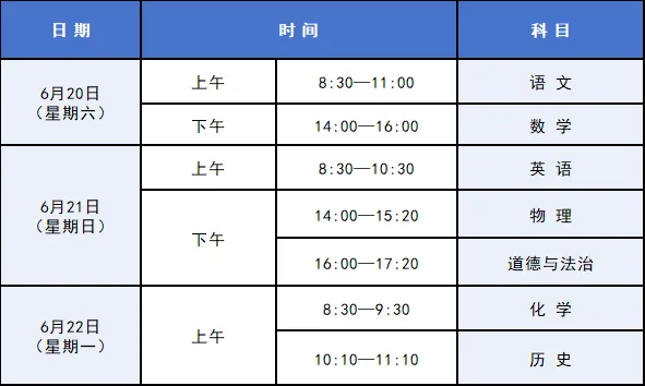 中考总分确定!考试时间比去年提前! 第2张