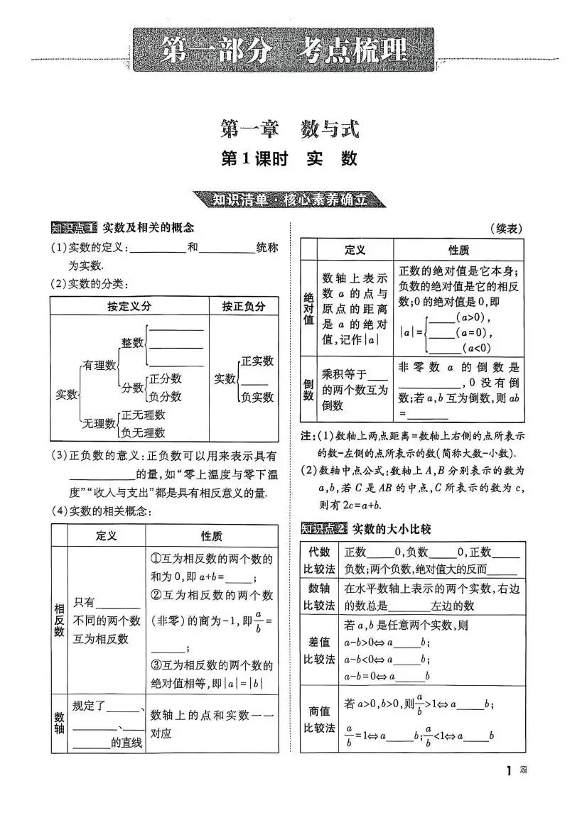 中考数学:高分突破 中考总复习方案 第7张