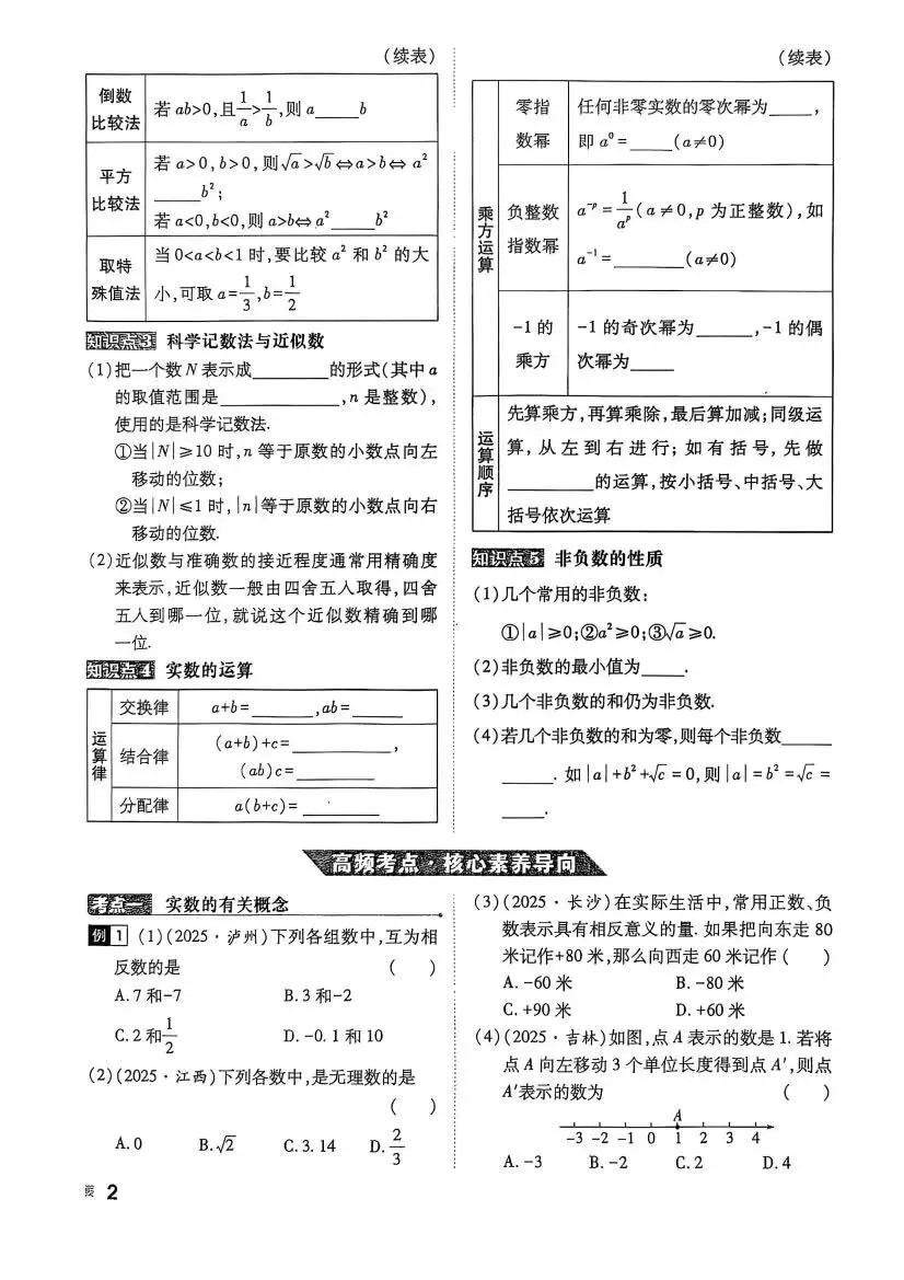 中考数学:高分突破 中考总复习方案 第8张