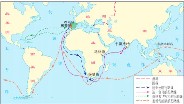 中考历史小论文短文背诵参考(三) 第2张 中考历史小论文短文背诵参考(三) 第2张