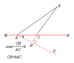 中考数学几何最值问题之“胡不归”问题 第16张