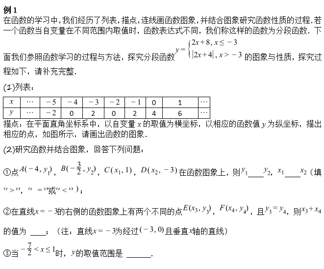 中考函数探究||从建模到应用的函数解题思路与变式题组(一):组合函数类 第2张