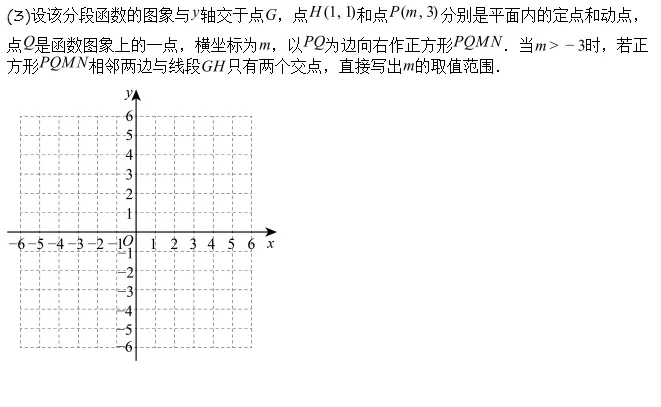 中考函数探究||从建模到应用的函数解题思路与变式题组(一):组合函数类 第3张