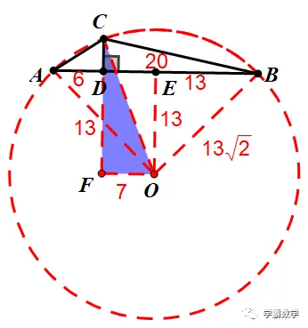 中考数学真题经典系列视频解析,搞定压轴题,中考无忧! 第5张 中考数学真题经典系列视频解析,搞定压轴题,中考无忧! 第5张