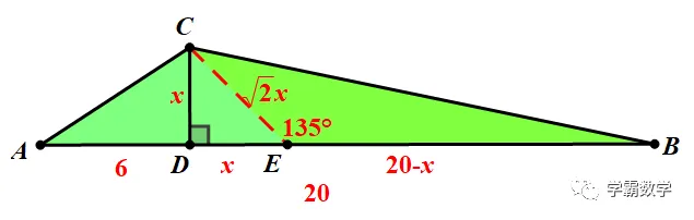 中考数学真题经典系列视频解析,搞定压轴题,中考无忧! 第13张 中考数学真题经典系列视频解析,搞定压轴题,中考无忧! 第13张