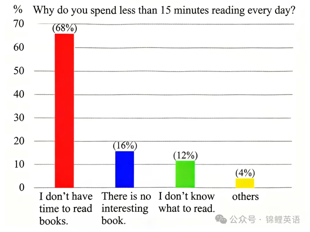 【中考真题】2025年重庆市中考英语试题及答案 第18张 【中考真题】2025年重庆市中考英语试题及答案 第18张