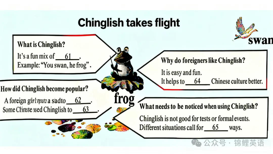 【中考真题】2025年海南省中考英语试题及答案 第12张
